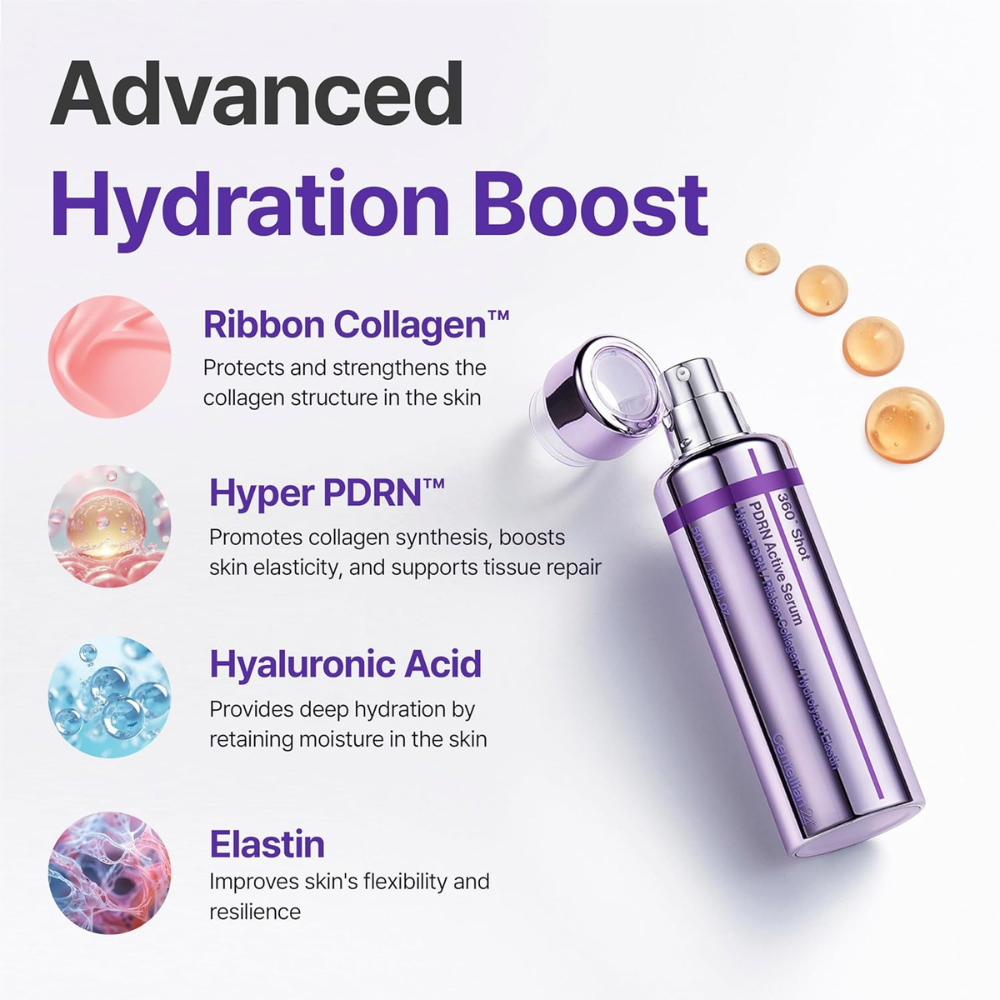 360 Shot PDRN Active Serum (50ml)