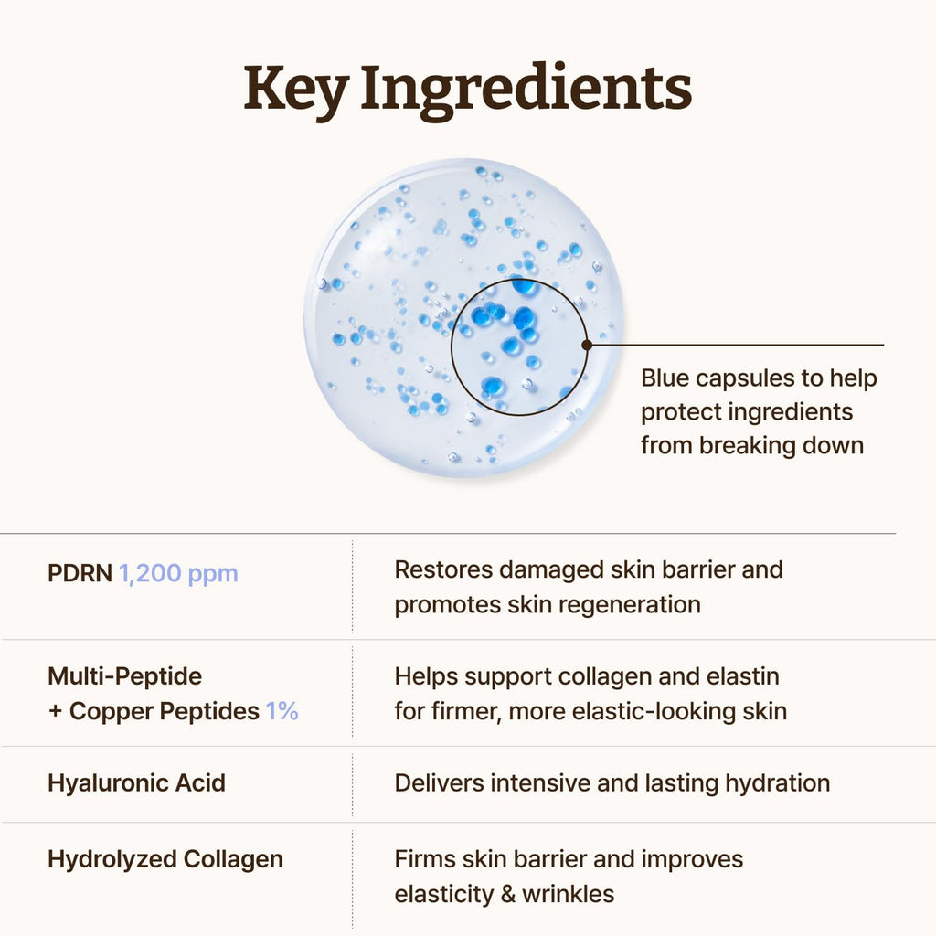 Dr. Reju-All Advanced PDRN Copper Peptide Serum (30ml)