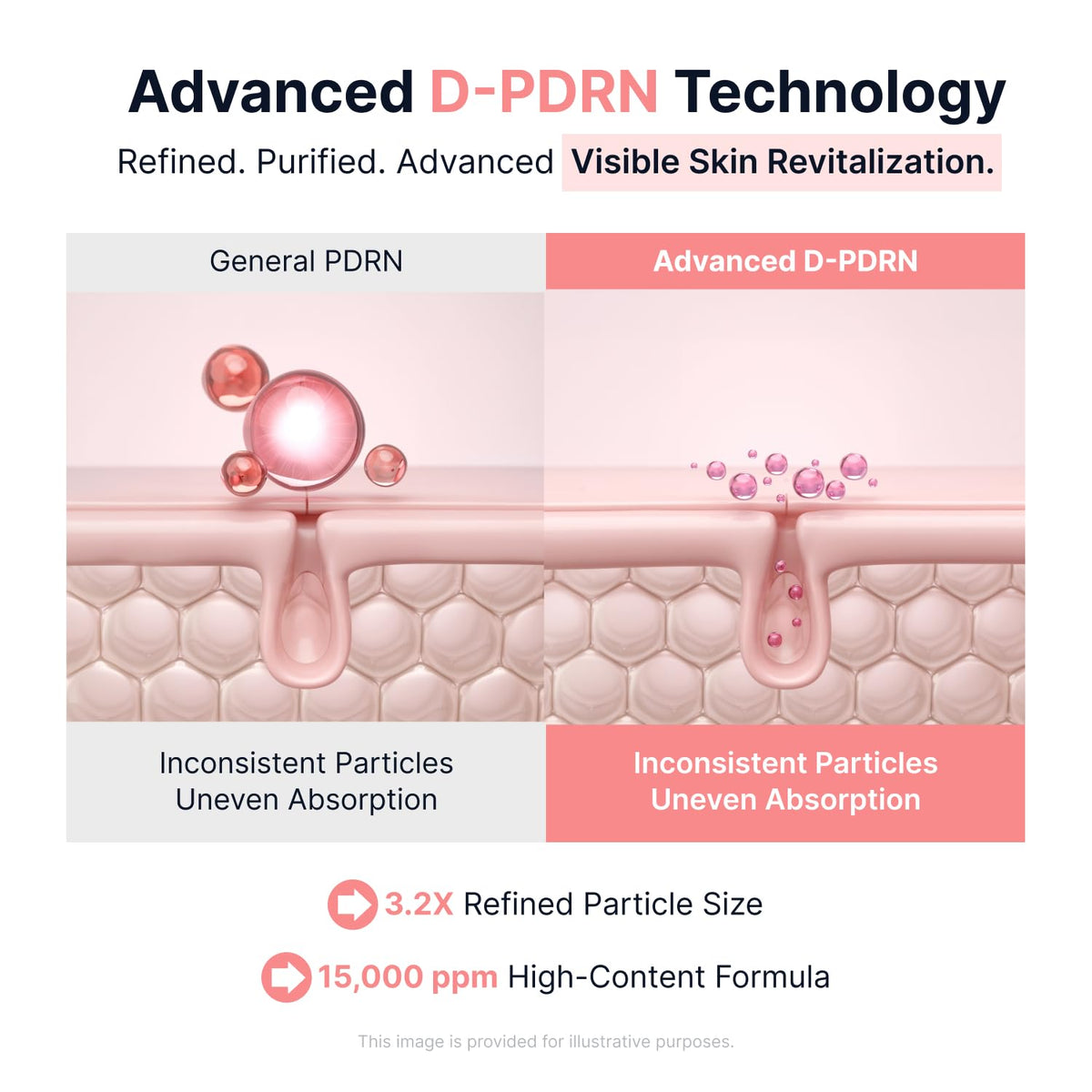 Sungboon Editor PDRN Pink Vitamin Glow Boosting Ampoule (35ml)