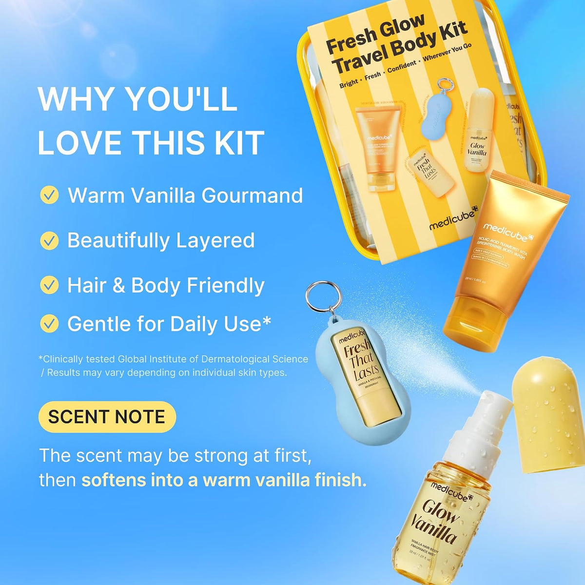 Medicube Fresh Glow Travel Body Kit