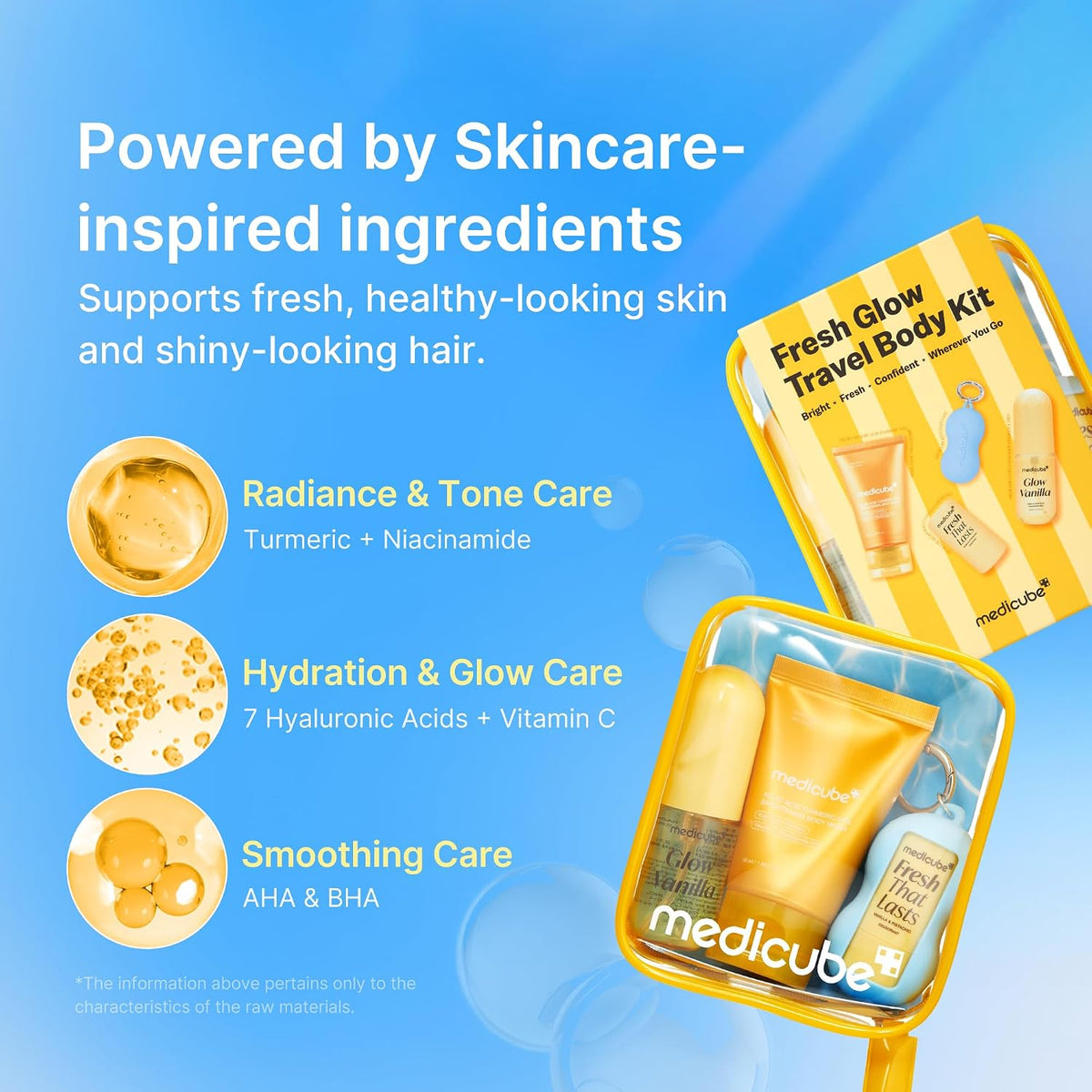 Medicube Fresh Glow Travel Body Kit