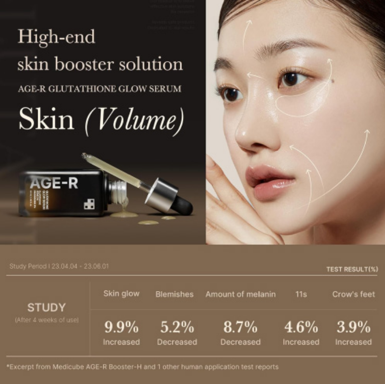 Medicube age-r glutathione glow serum (30ml)