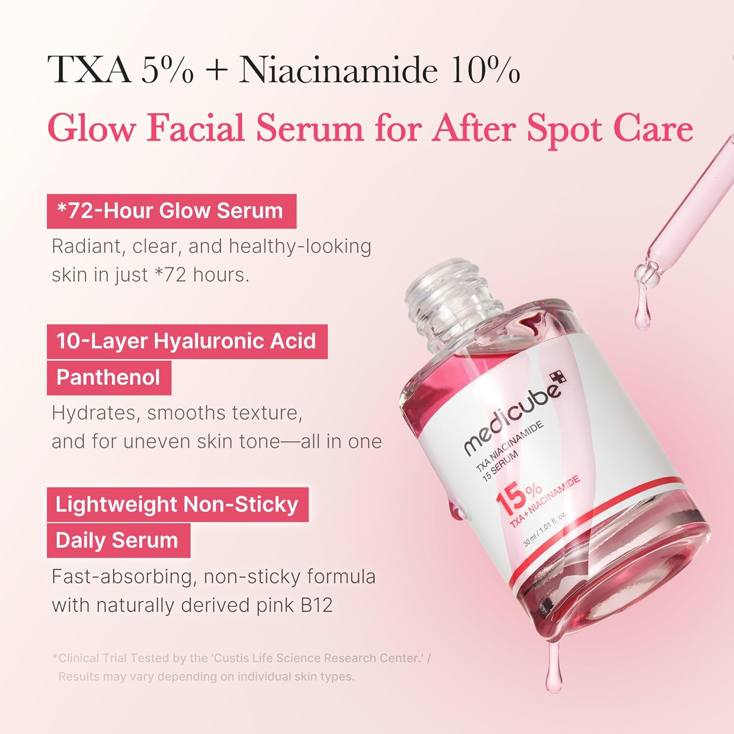 TXA niacinamide serum (30ml)