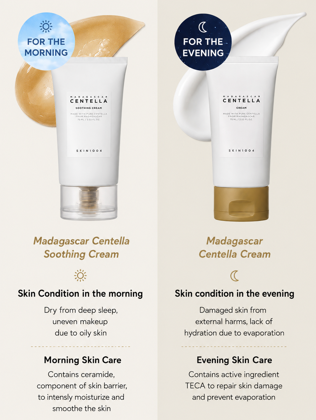 Madagascar Centella Soothing Cream (75ml)