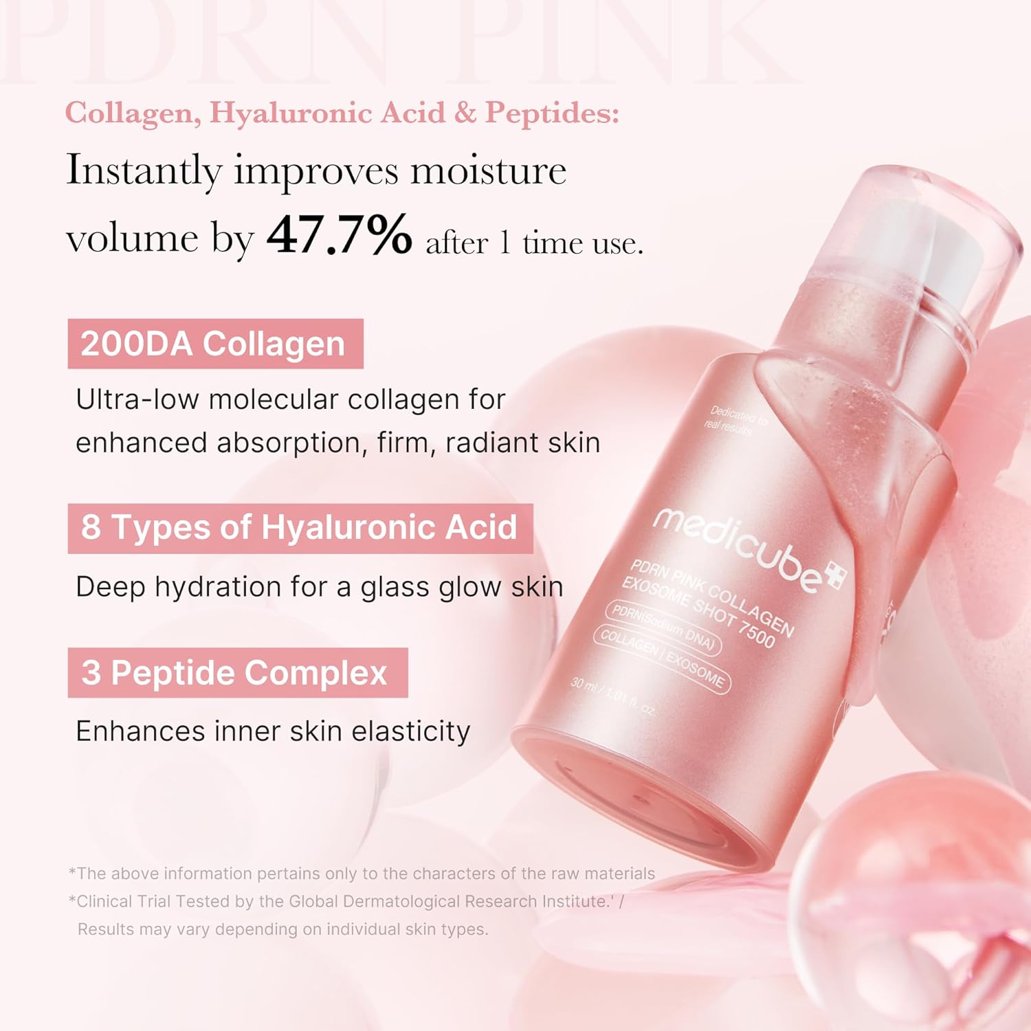 Medicube PDRN pink exosome shot serum 7500 (30ml)