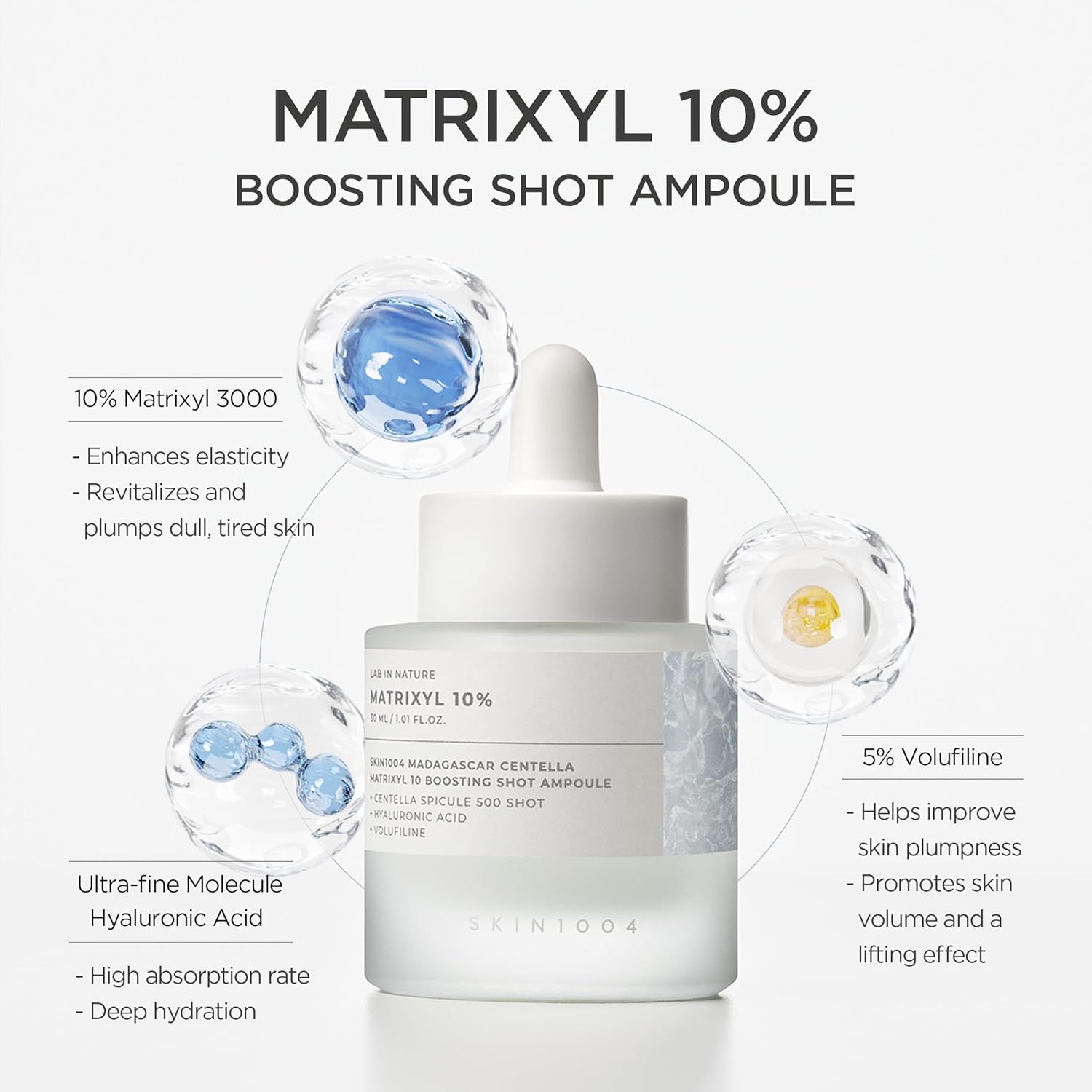 Madagascar Centella Matrixyl 10 Boosting Shot Ampoule (30ml)
