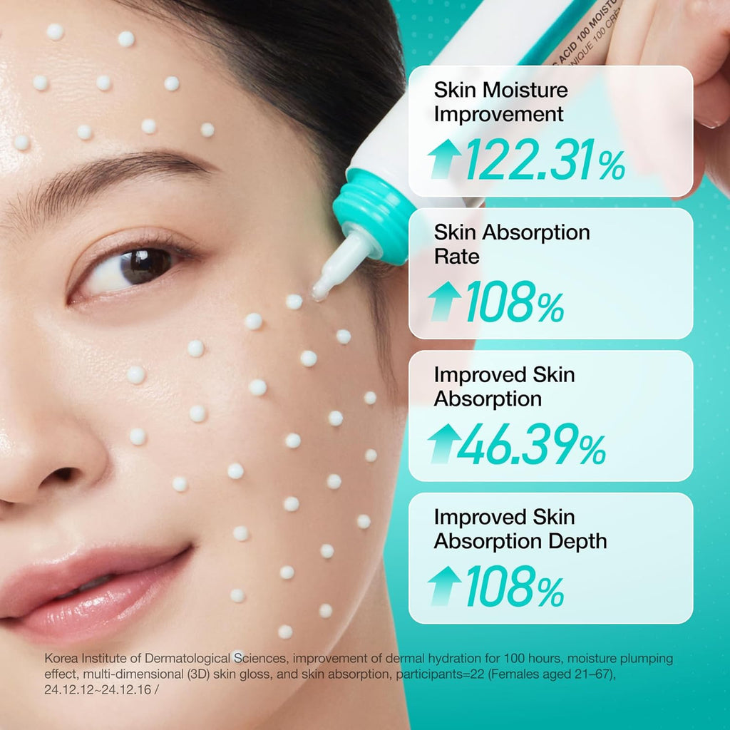 Anua PDRN + Hyaluronic Acid 100 Moisturizing Cream (60ml)