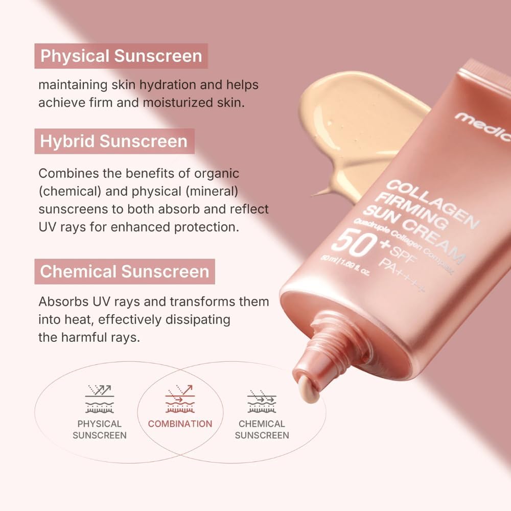 Medicube 3-in-1 Collagen Tone-up Firming Sun Cream SPF 50+ PA++++ (50ml)
