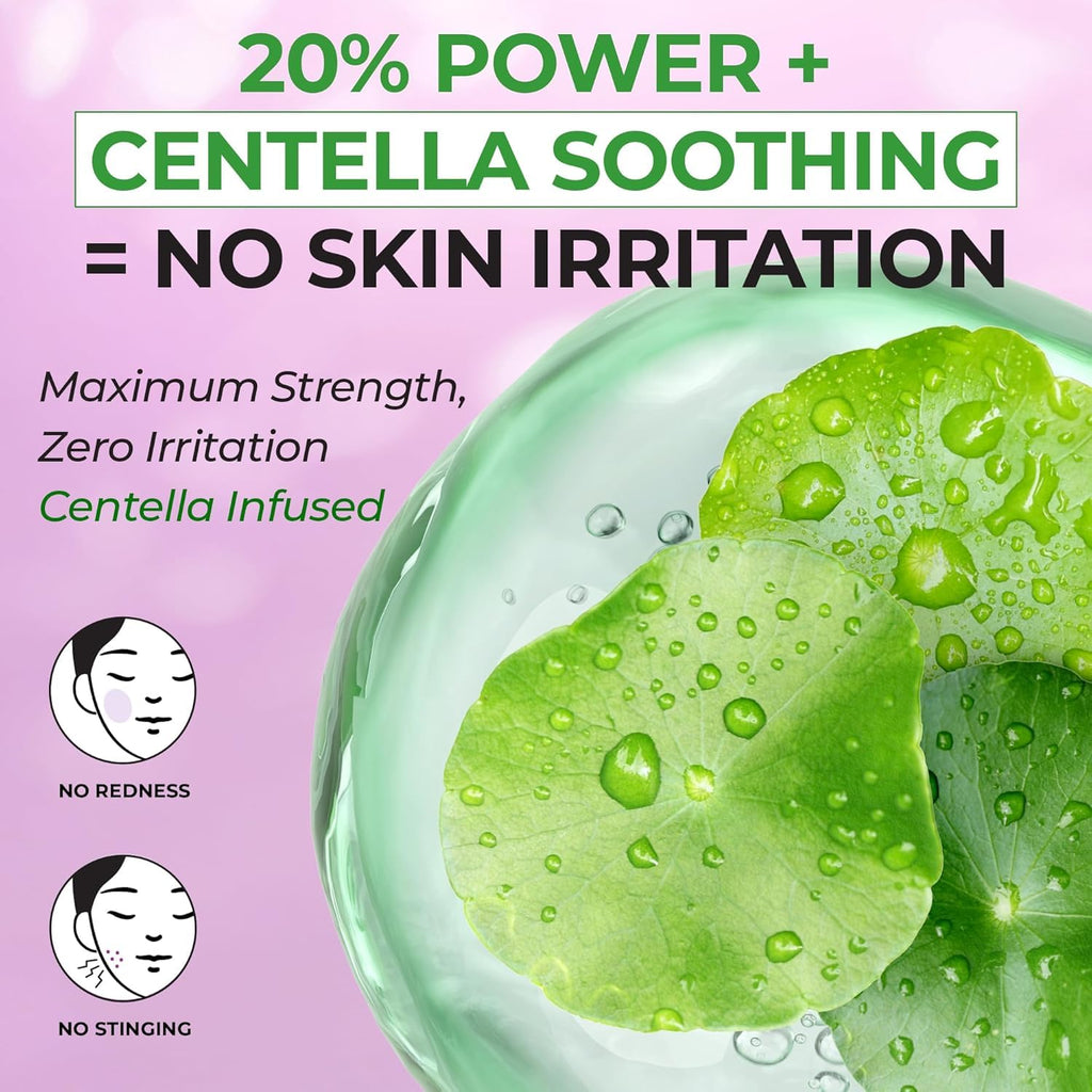 Jumiso Niacinamide 20% Dark Spot Correcting Serum (40ml)
