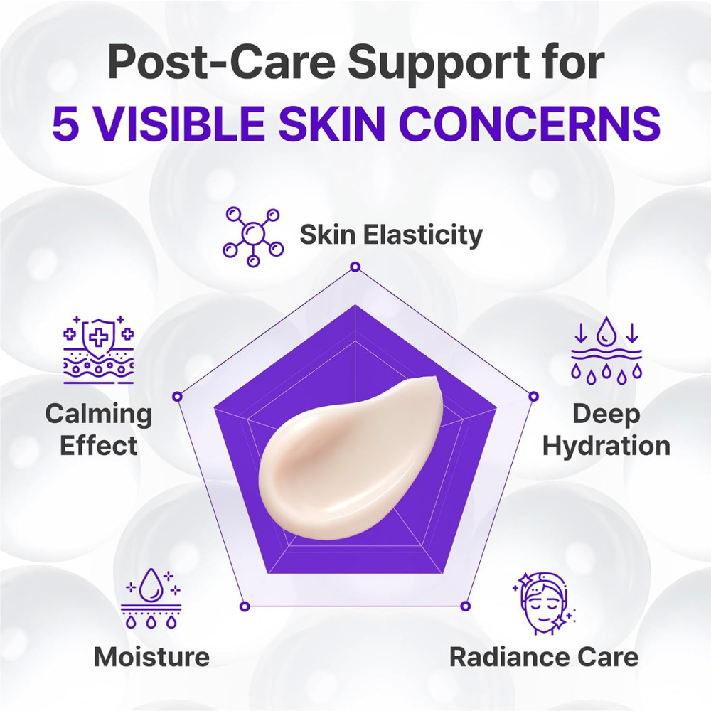 Expert Madeca Cream Active Renew PDRN (50ml)
