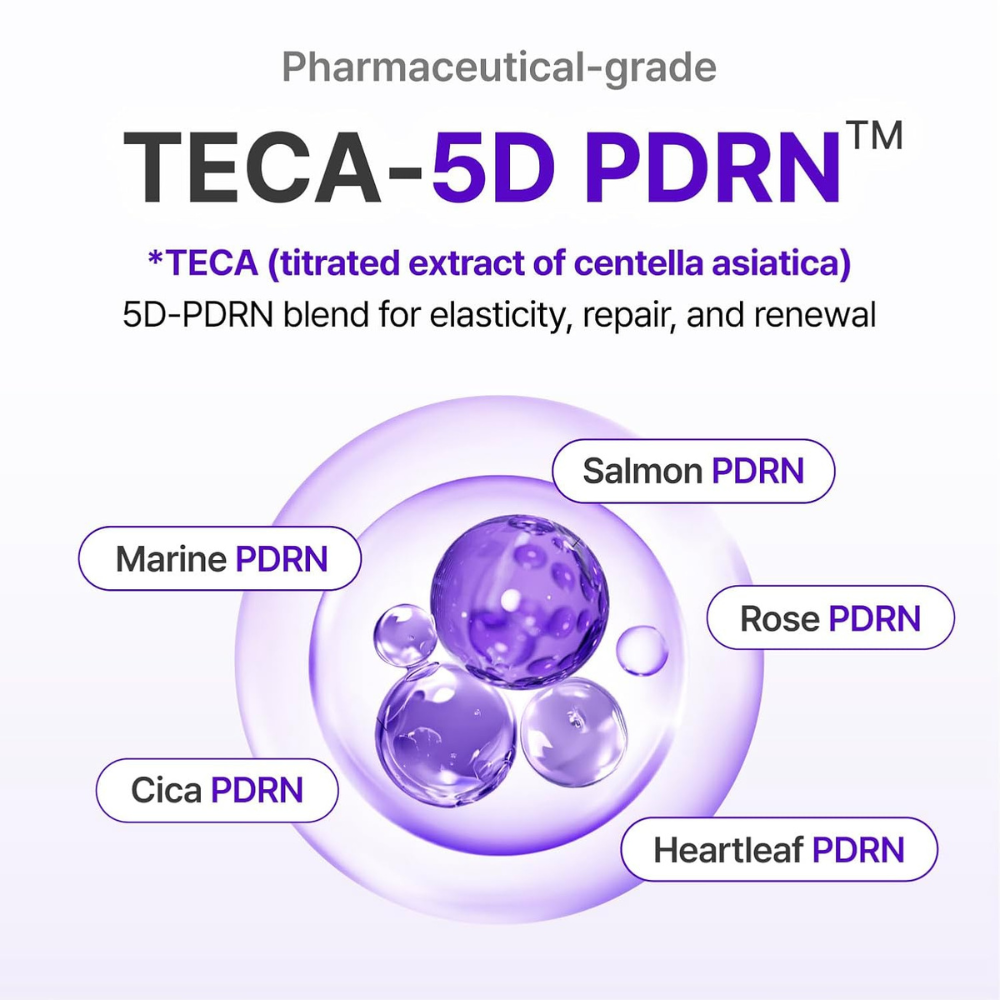 Expert Madeca Cream Active Renew PDRN (50ml)