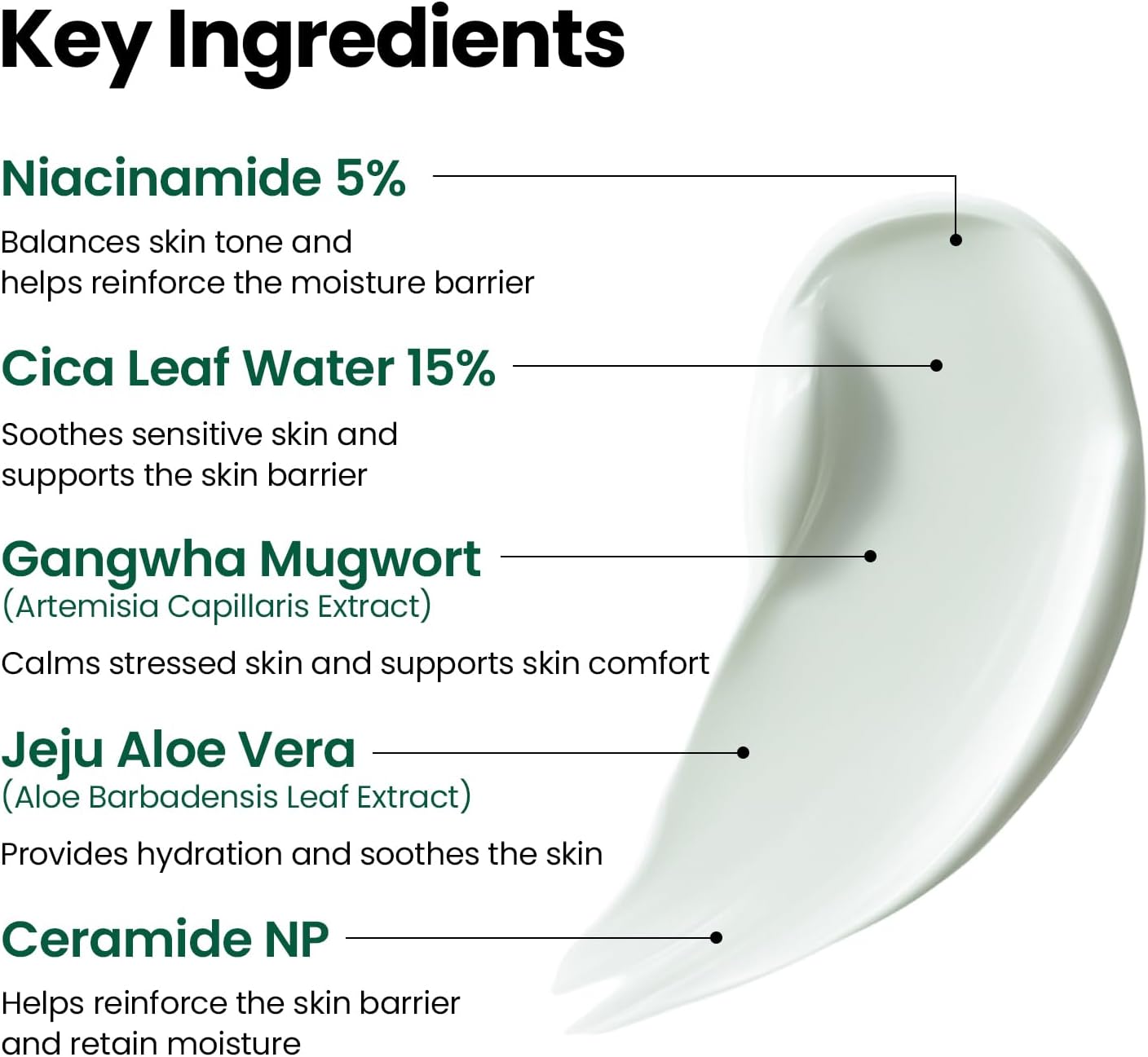 K-Secret SEOUL 1988 Niacica 20% + Mugwort Repair Cream (50ml)