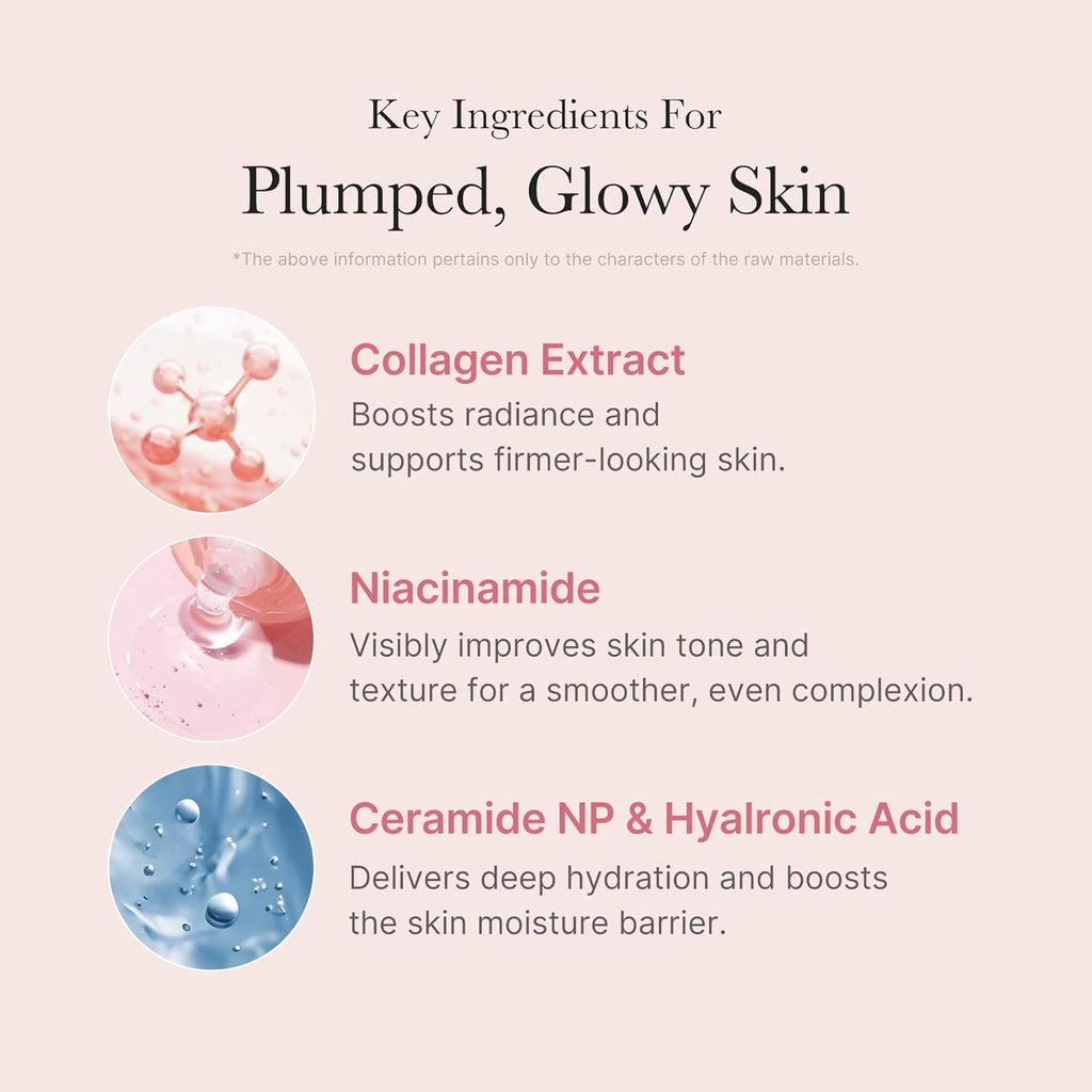 Collagen night wrapping mask (75ml)