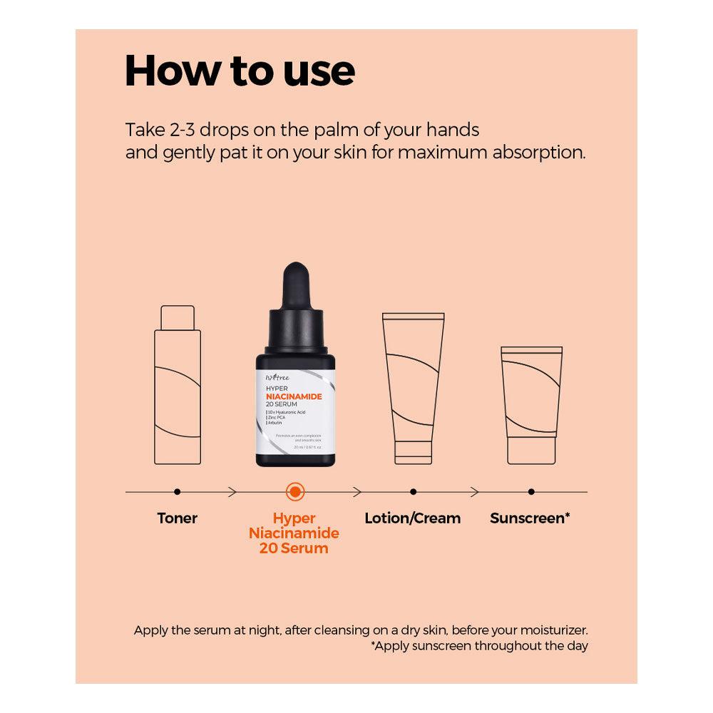 Jumiso Niacinamide Trial Kit (4pc)