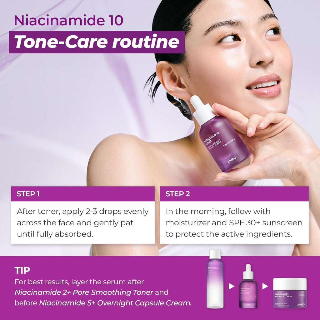 Jumiso Niacinamide Trial Kit (4pc)