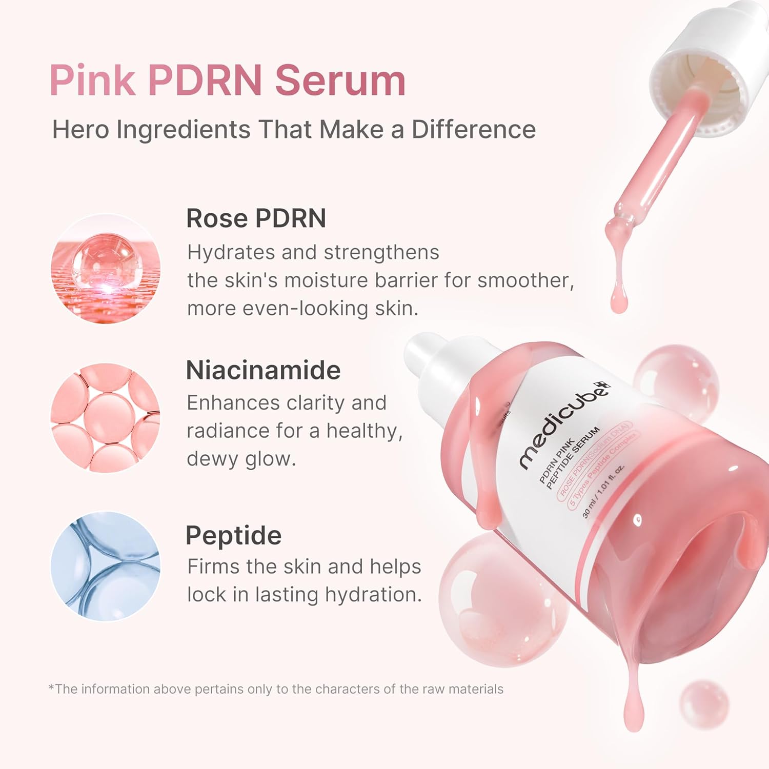 PDRN pink peptide serum (30ml)