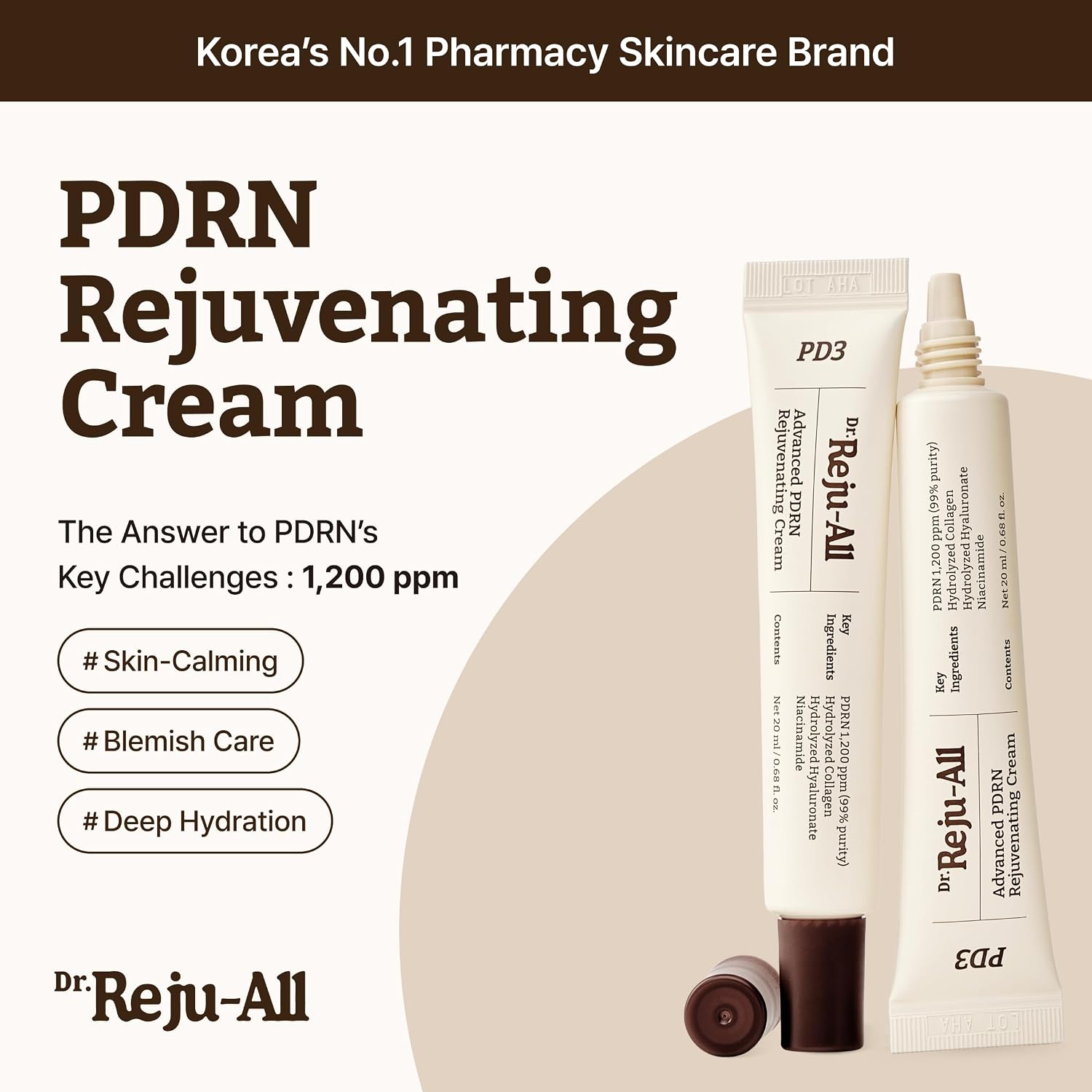 Dr. Reju-All Advanced PDRN Rejuvenating Cream (20ml)