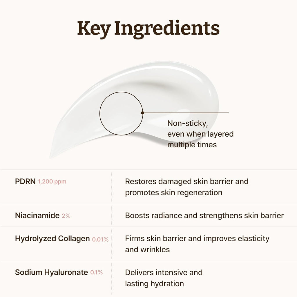 Dr. Reju-All Advanced PDRN Rejuvenating Cream (20ml)