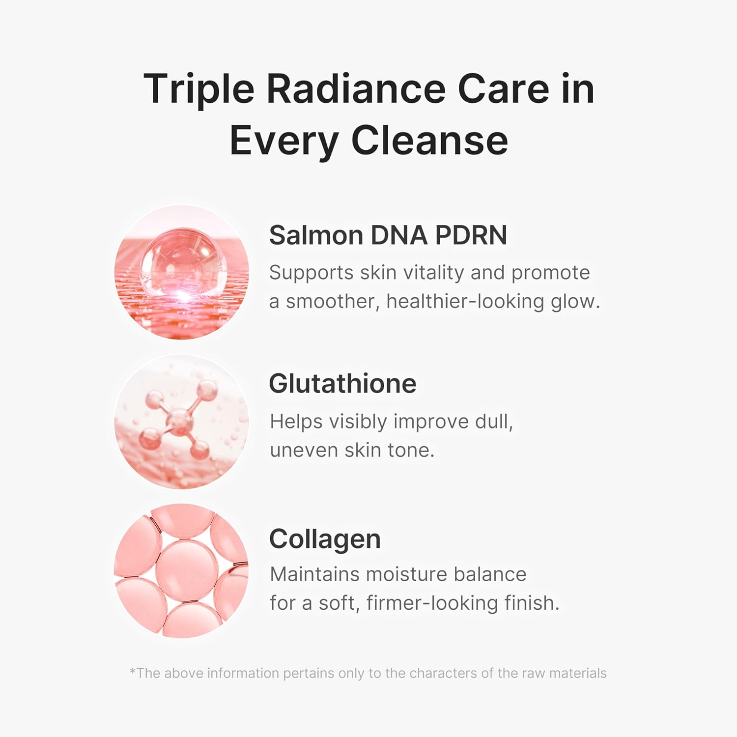 PDRN pink glutathione capsule cleansing foam (120g)