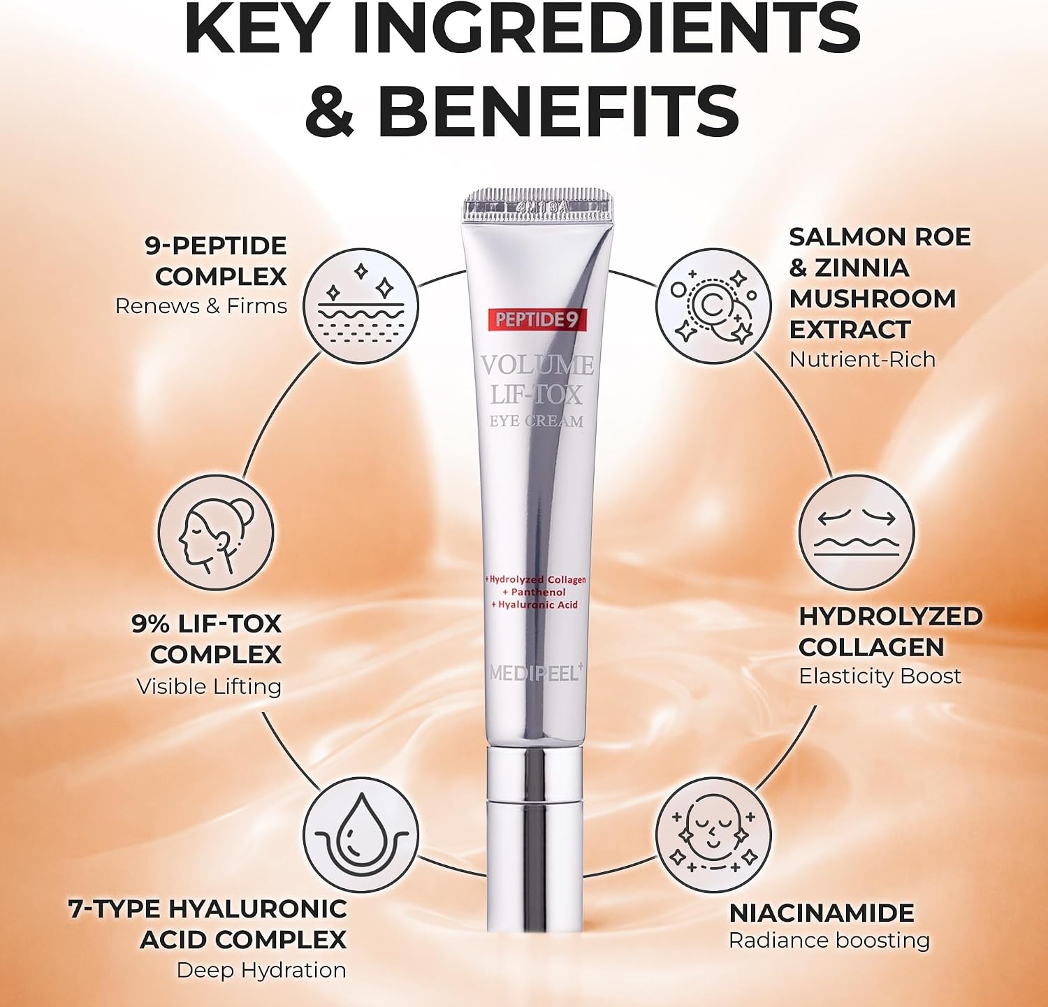 MEDIPEEL Peptide 9 Volume Lif-Tox Eye Cream (20ml)